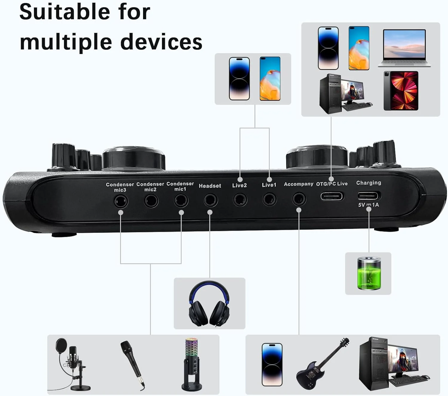 کیت میکسر Rubehoow کارت صدای رابط کنترلر DJ با میکروفون BM800 برای پخش زنده، ضبط، کامپیوتر، کارائوکه و صدای بازی