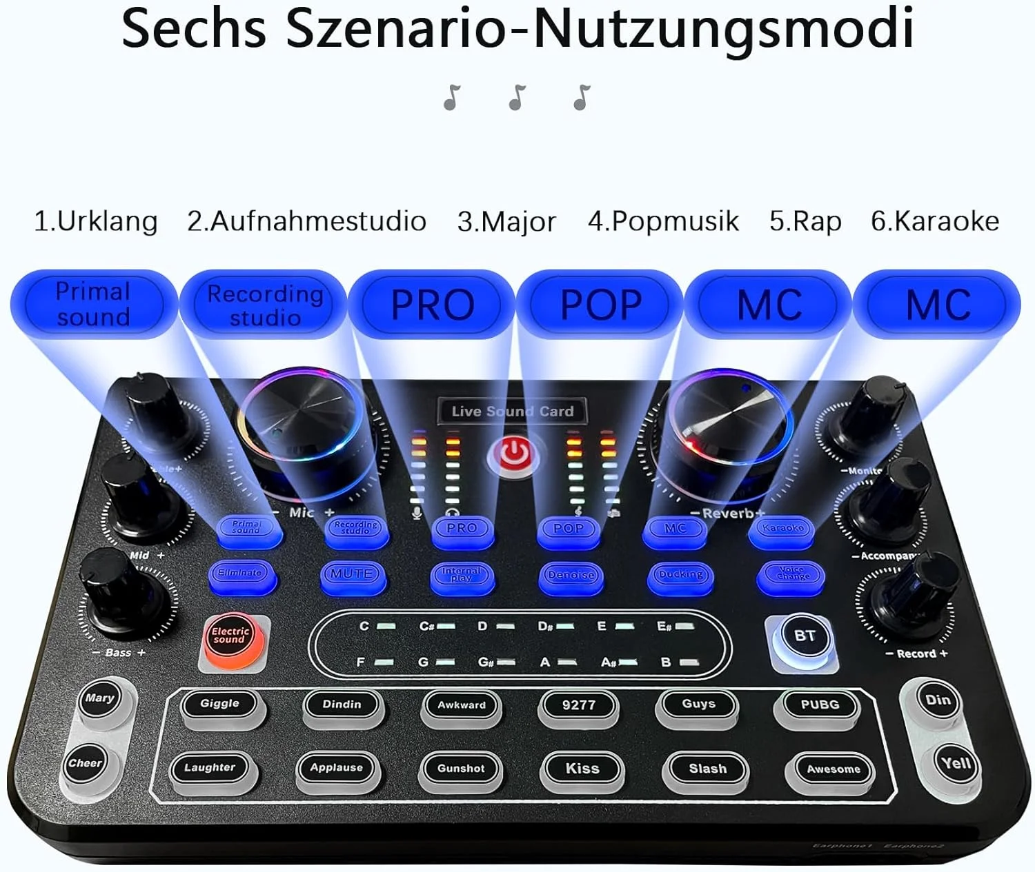 کیت میکسر Rubehoow کارت صدای رابط کنترلر DJ با میکروفون BM800 برای پخش زنده، ضبط، کامپیوتر، کارائوکه و صدای بازی