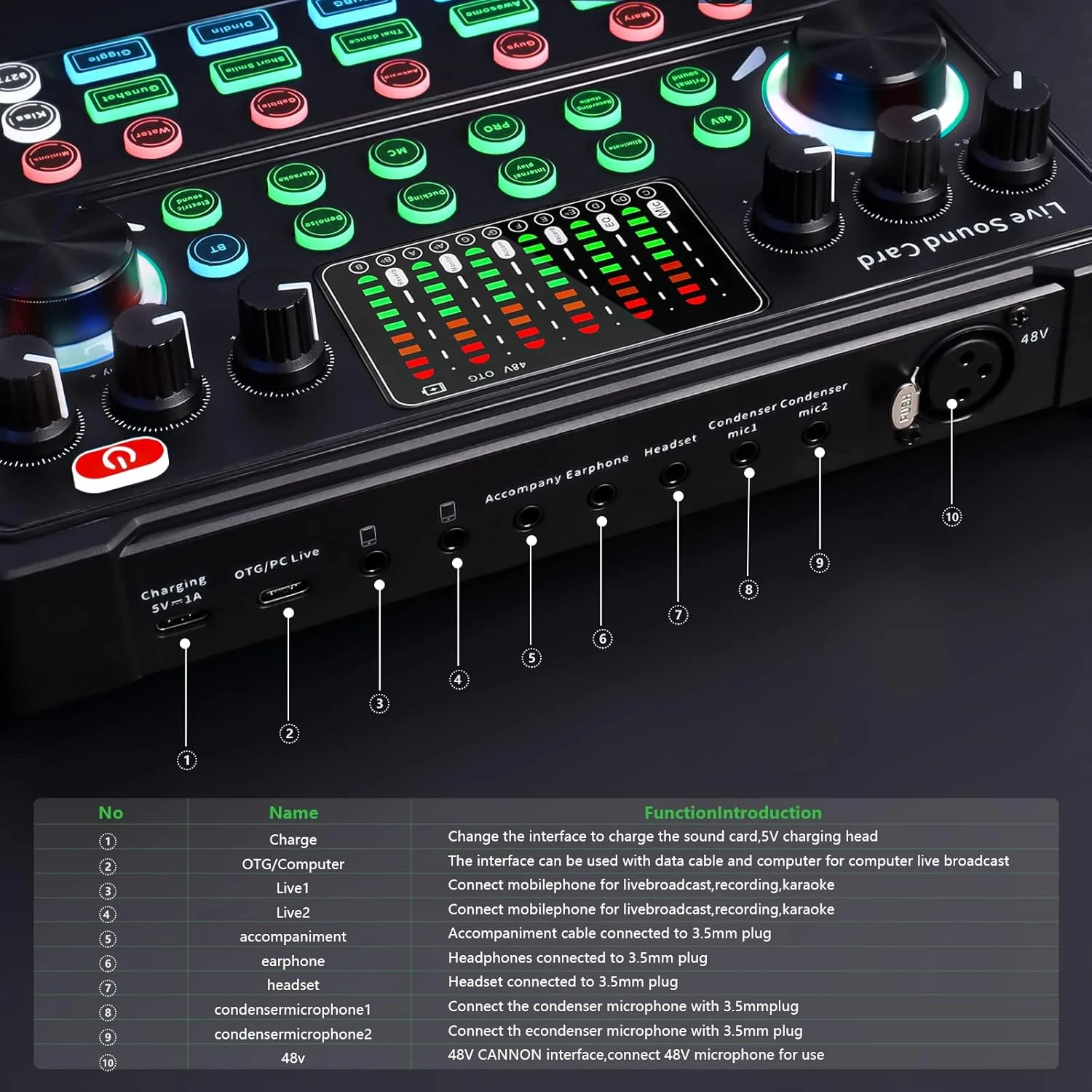 کیت میکروفون کاندنسر RUBEHOOW با میکسر DJ، کارت صدای رابط صوتی همه کاره با میکروفون کاندنسر استودیویی برای پخش زنده، بازی، ضبط، یوتیوب، تیک تاک کیت میکروفون کاندنسر RUBEHOOW با میکسر DJ، کارت صدای رابط صوتی همه کاره با میکروفون کاندنسر استودیویی برای پخش زنده، بازی، ضبط، یوتیوب، تیک تاک