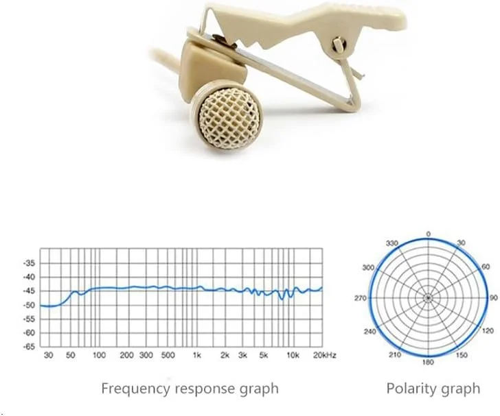 میکروفون یقه‌ای جایگزین برای فرستنده کمری بی‌سیم Audio-Technica ATW-T1001، کندانسور، همه جهته، کانکتور مادگی 4 پین Hirose (HRS)، رنگ بژ