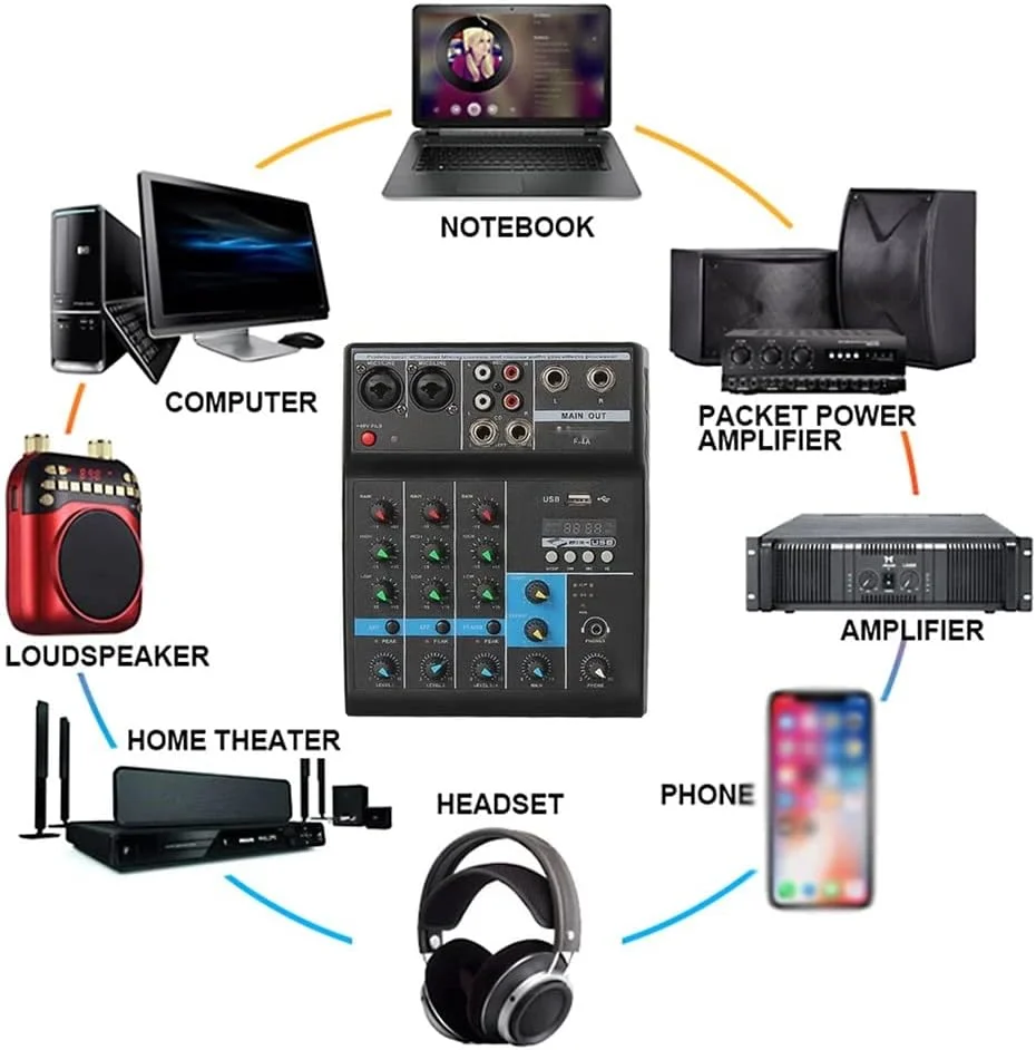 میکسر صوتی 4 کاناله بی سیم حرفه ای F-4A، کنسول میکس صدا قابل حمل بلوتوث USB با ورودی فانتوم پاور مانیتور