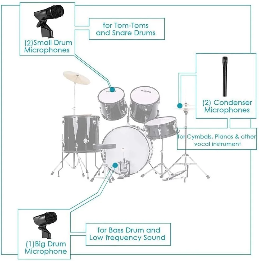 مجموعه میکروفون سیم دار حرفه ای برای سازهای موسیقی درامز، شامل میکروفون بزرگ و کوچک درام