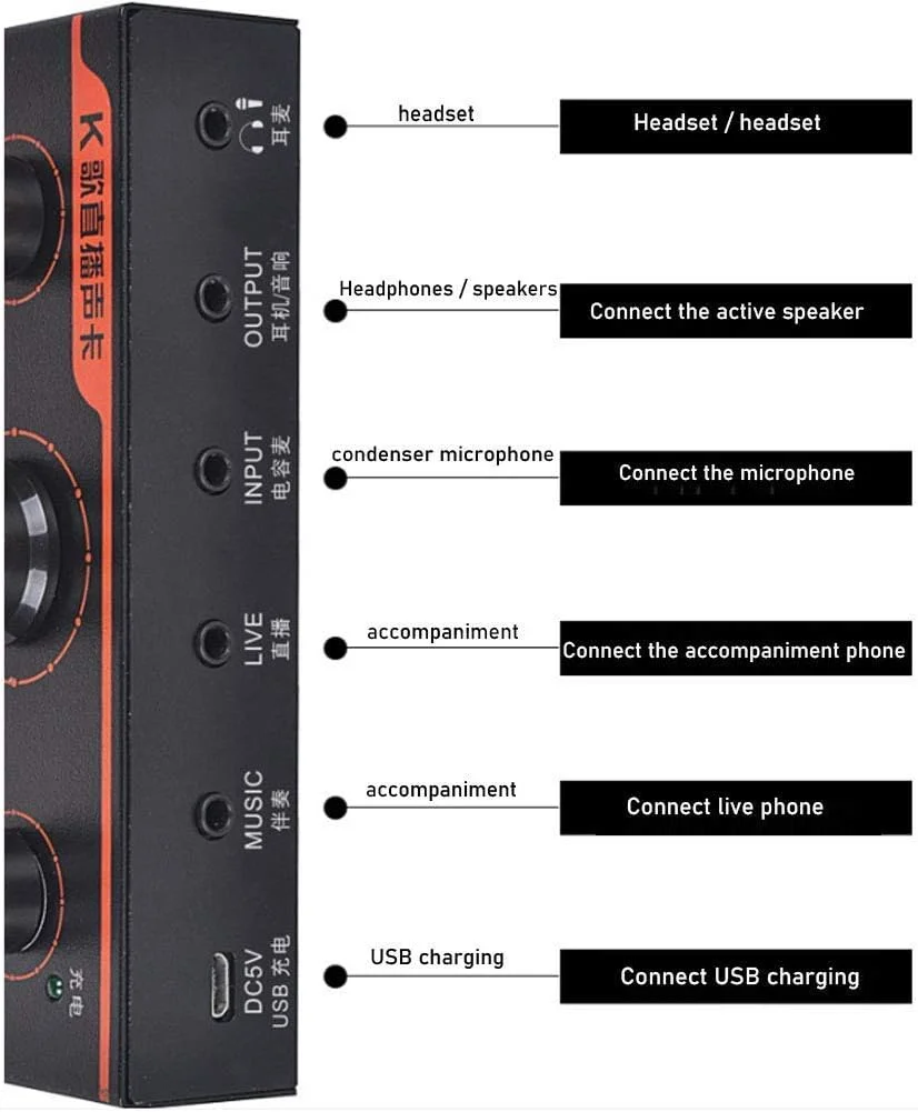 مجموعه میکروفون کاندنسر، کارت صدای شوت مای کی سانگ، تجهیزات، میکروفون کاندنسر، ابزار ضروری برای مجری شبکه
