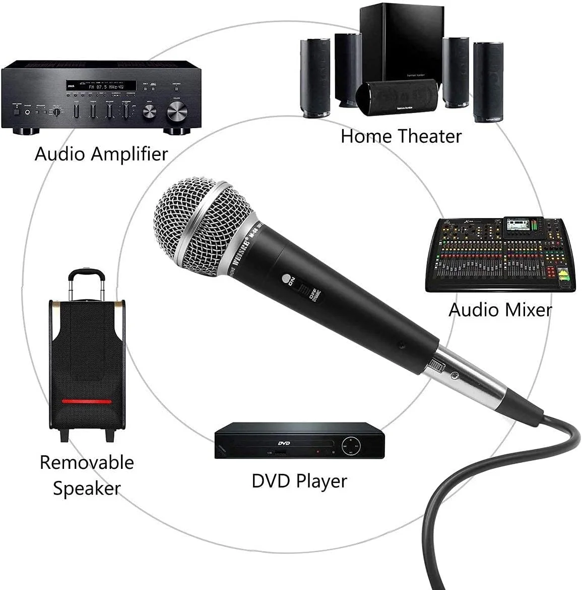 میکروفون داینامیک وکال برای کارائوکه خانگی، مهمانی های فضای باز، ضبط موسیقی و آواز خواندن در هر زمان، میکروفون دستی یک جهته حرفه ای برای استیج