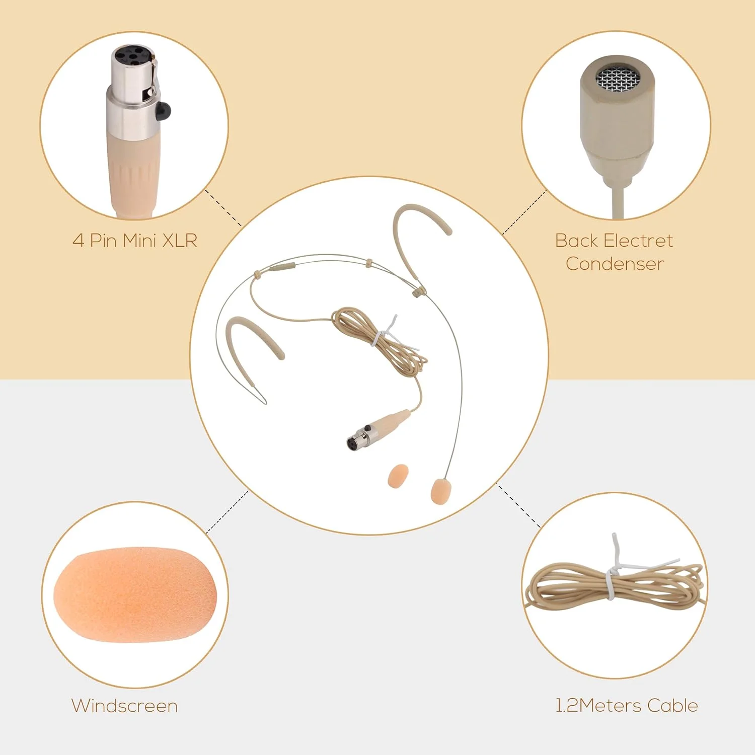 میکروفون هدست سیمی Pylepro Pmhms20 مینی XLR اومنی دایرکشنال