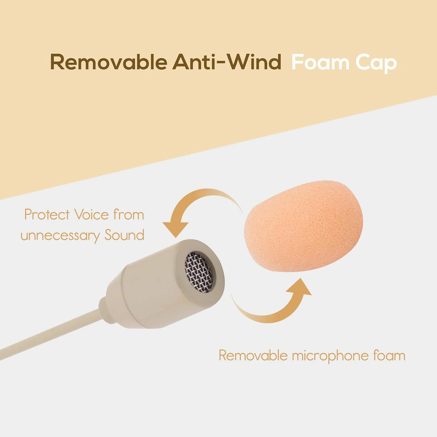 میکروفون هدست سیمی Pylepro Pmhms20 مینی XLR اومنی دایرکشنال