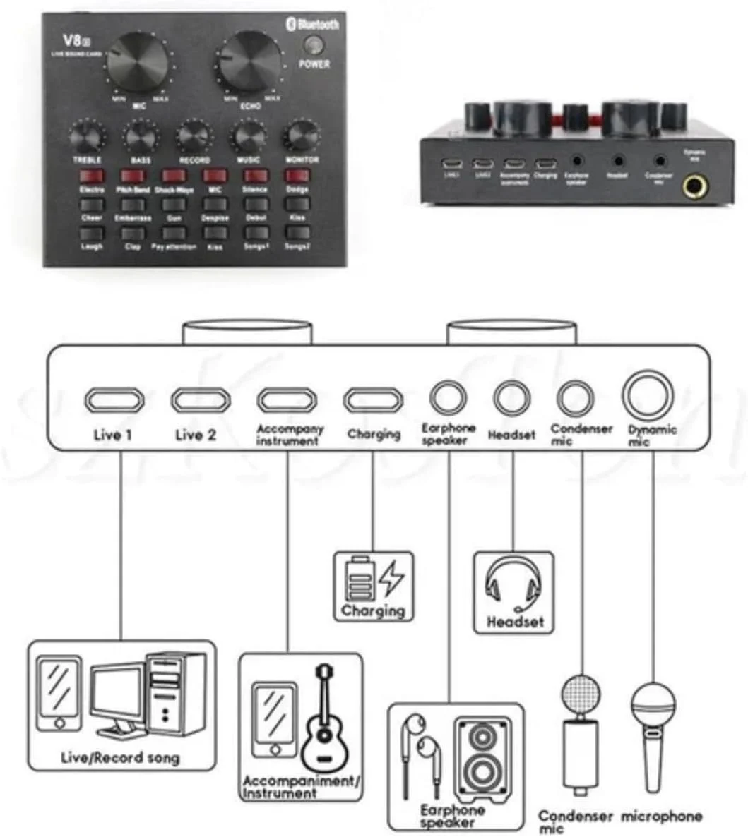 پکیج تجهیزات پادکست، میکروفون کاندنسر BM-800، بسته استودیویی ضبط صدا، استریم زنده، گیمینگ، یوتیوب - پکیج میکروفون با پایه رومیزی، پاپ فیلتر و کارت صدا برای ویندوز