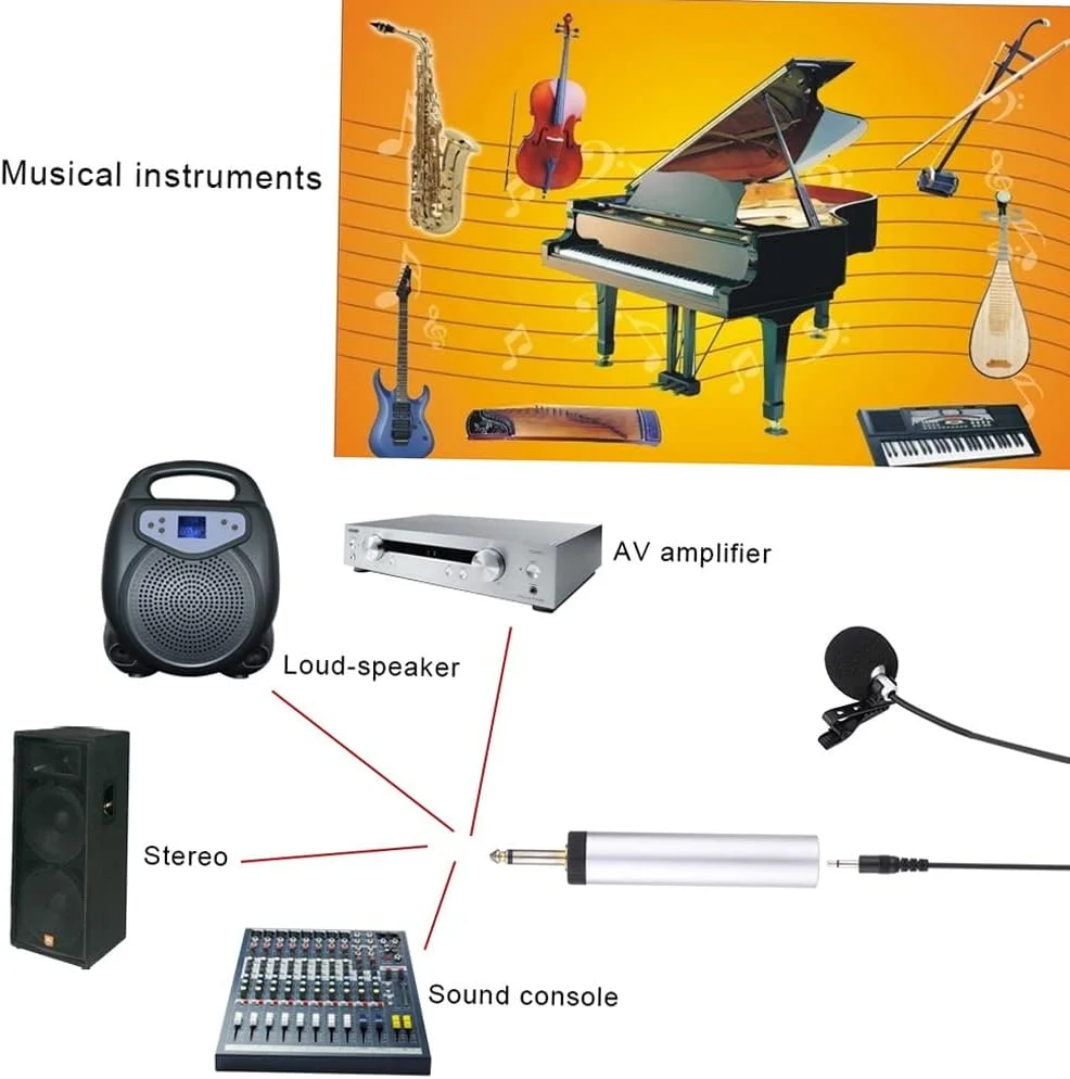 میکروفون های OUNA، میکروفون سیم دار قابل حمل خازنی الکترت یقه ای کلیپسی برای گیتار ساکسیفون ترومپت ویولن پیانو