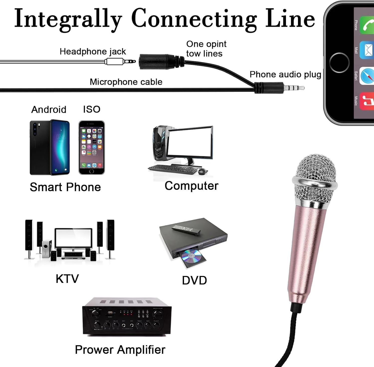 بسته 2 عددی میکروفون کارائوکه کوچک، میکروفون کارائوکه کوچک برای تلفن با کابل یونیورسال 3.5 میلی متری، میکروفون سیمی ساخته شده از فلز، میکروفون وکال قابل حمل، میکروفون کندانسور برای لپ تاپ و نوت بوک