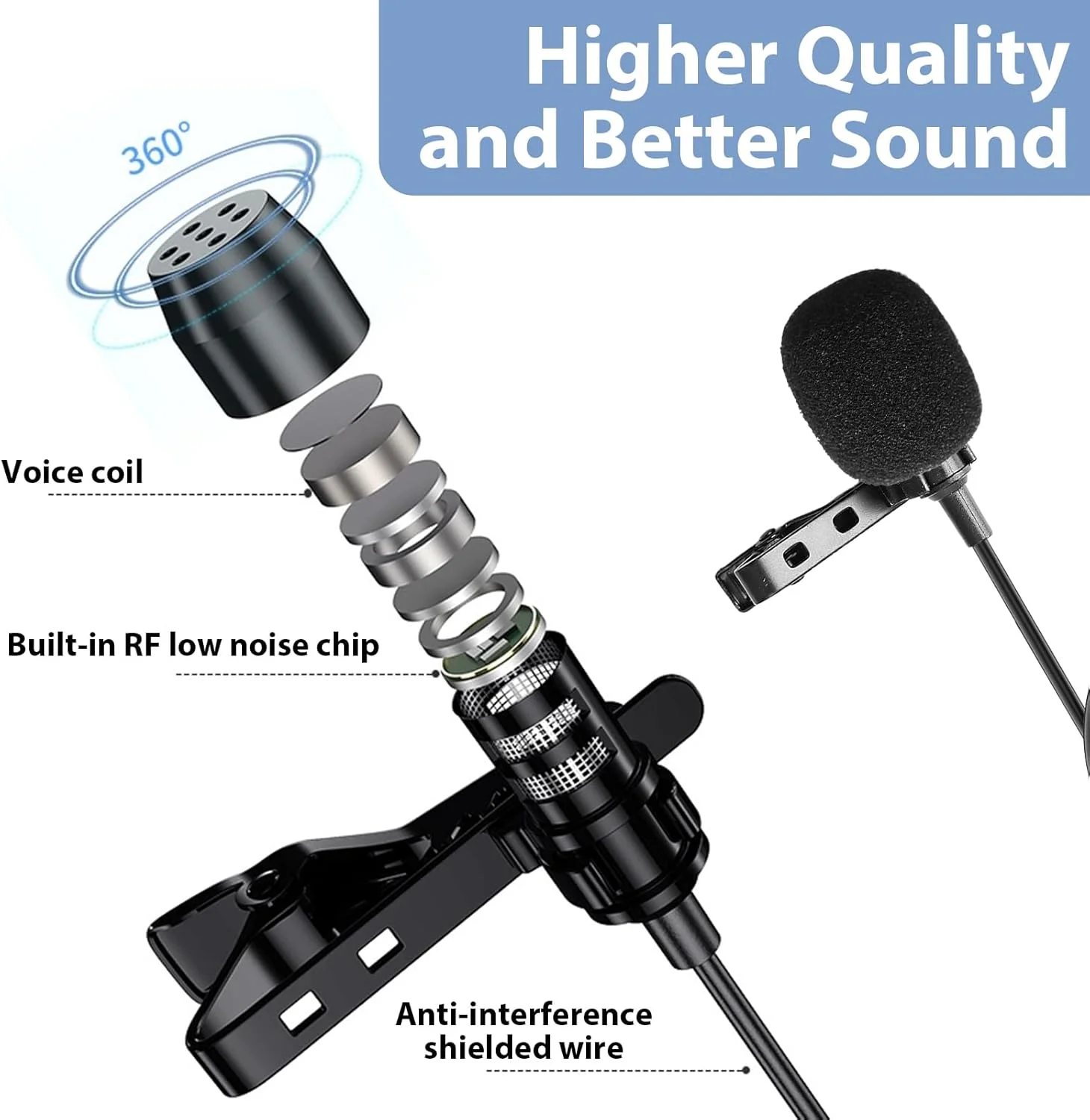 میکروفون یقه ای USB، میکروفون کندانسور همه جهته با سیم با جک 3.5 میلی متری Type C برای تلفن، کامپیوتر، مک، لپ تاپ، یوتیوب، اسکایپ، ضبط، پادکست، بازی