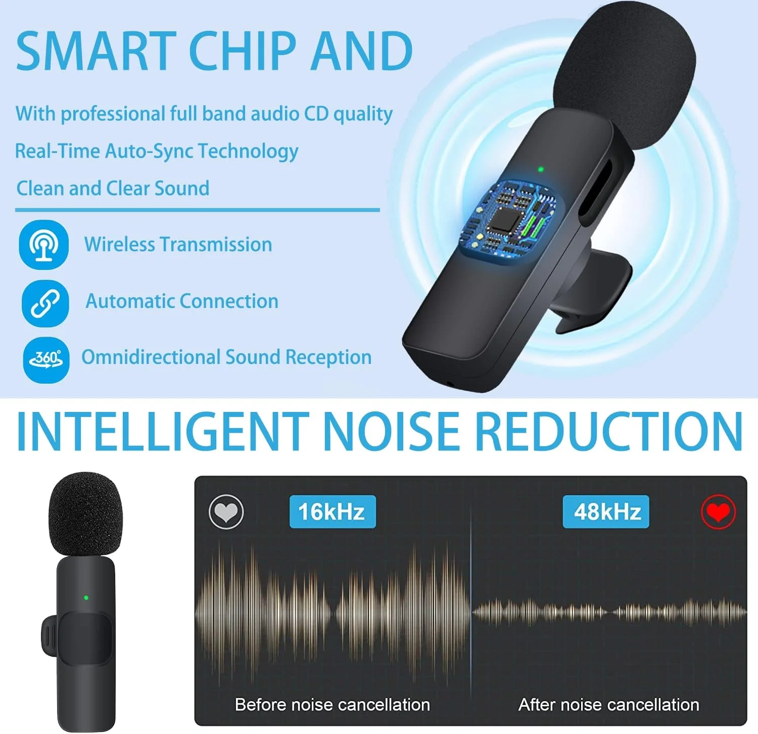 میکروفون موبایل برای آیفون/آیپد/اندروید/لپ تاپ، میکروفون یقه ای Plug & Play برای آیفون، میکروفون یقه ای بی سیم برای یوتیوب، پادکست، فیس بوک، ضبط ولاگ، بدون نیاز به نصب