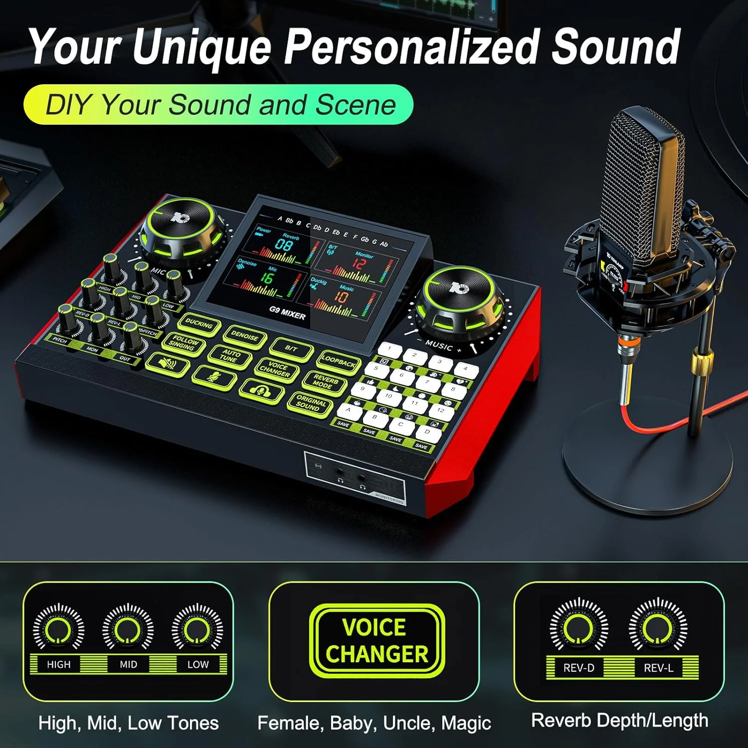 مجموعه میکروفون پادکست با میکسر کارت صدای زنده، مجموعه تجهیزات پادکست با میکروفون کندانسور 3.5 میلی متری برای پخش زنده، آواز خواندن و بازی در رایانه شخصی/تلفن، کارت صدا با تغییر صدا، حذف نویز