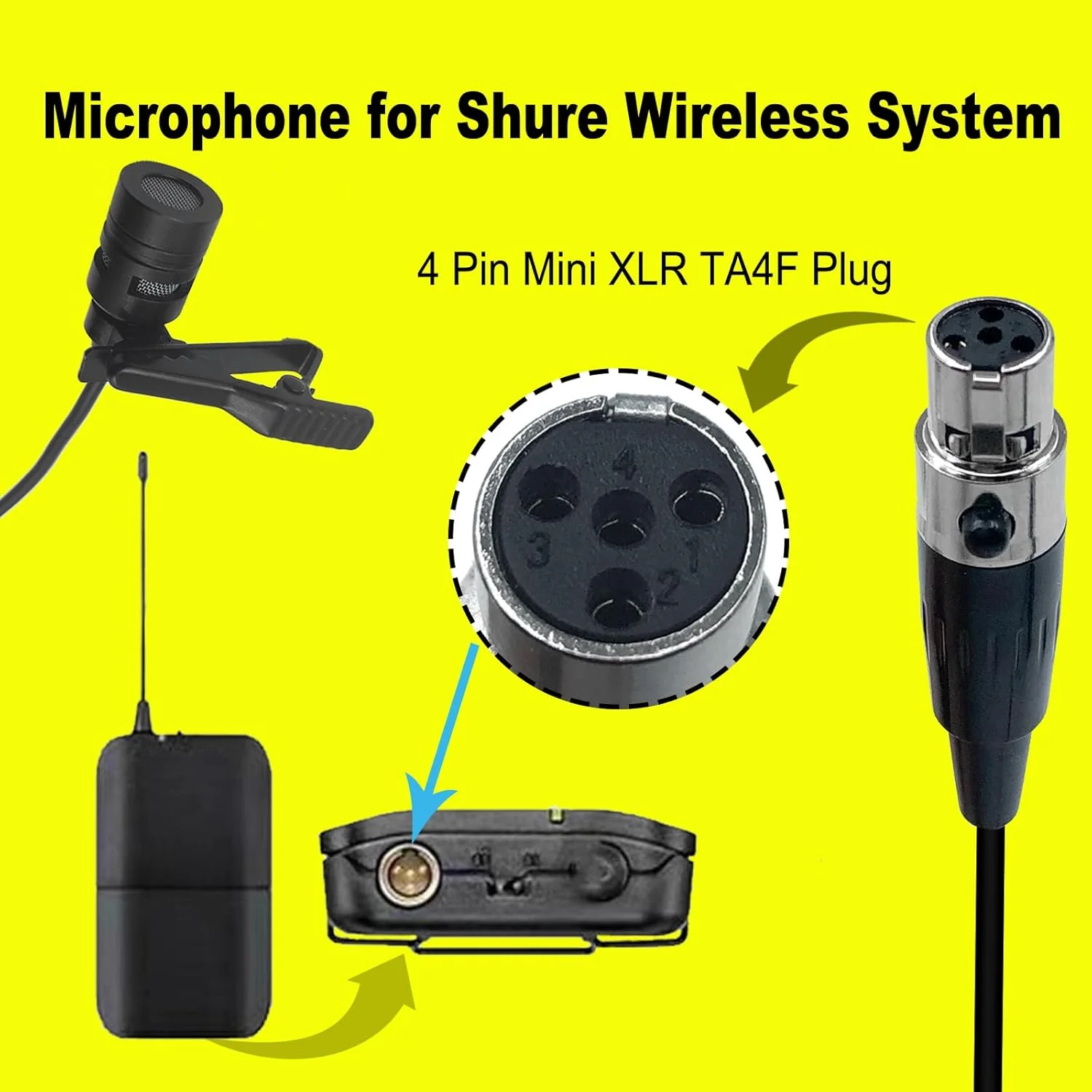 میکروفون یقه ای سازگار با فرستنده های بی سیم Shure GLXD1, PGX1, SC1, SLX، میکروفون کندانسور همه جهته (پلاگین Mini XLR TA4F)