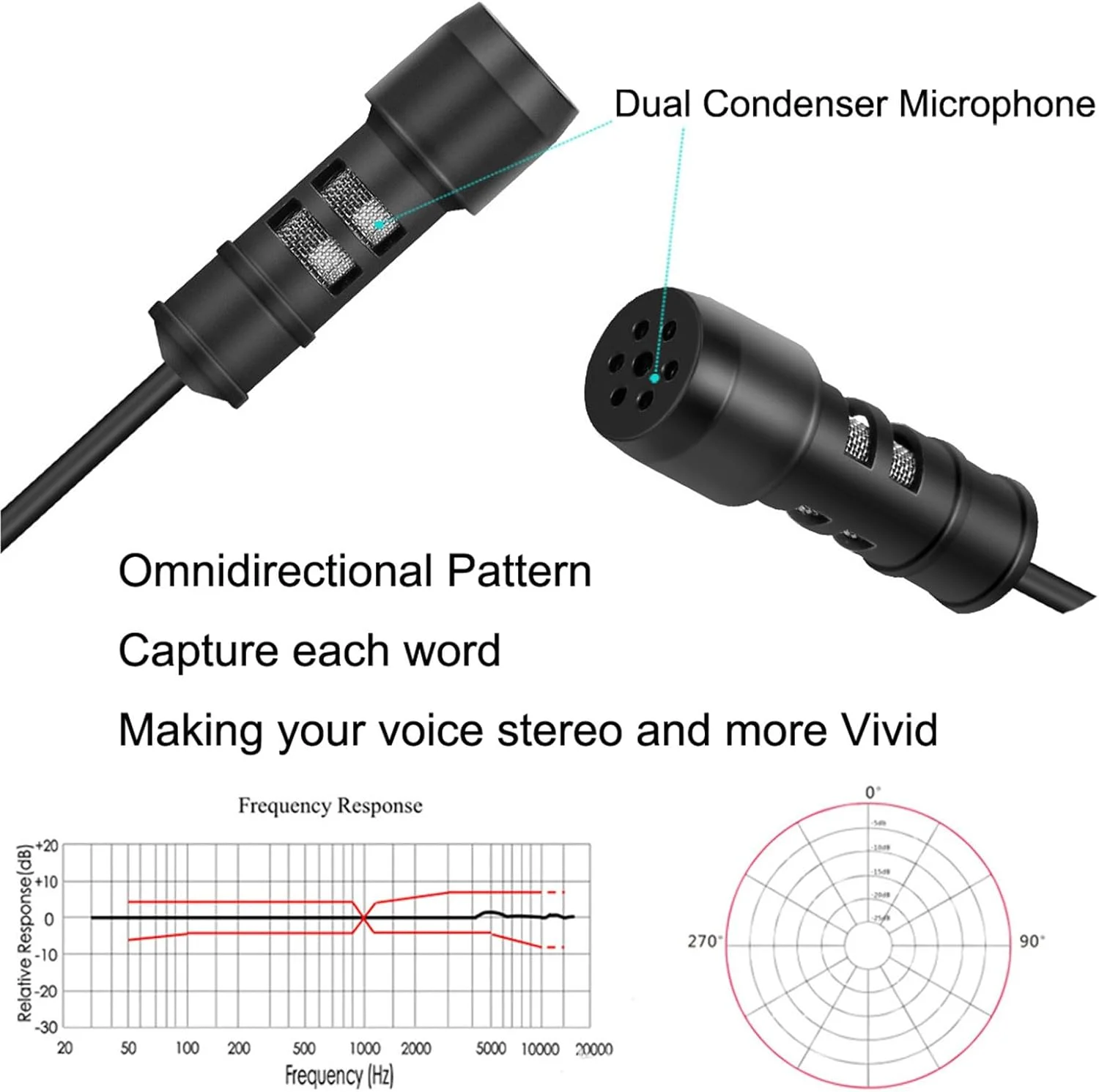 میکروفون USB برای کامپیوتر، لپ تاپ، PS5، PS4، میکروفون کندانسور همه جهته با گردن غازی انعطاف پذیر 360 درجه قابل تنظیم برای ضبط، چت آنلاین، بازی، یوتیوب و اسکایپ، 10 اینچ
