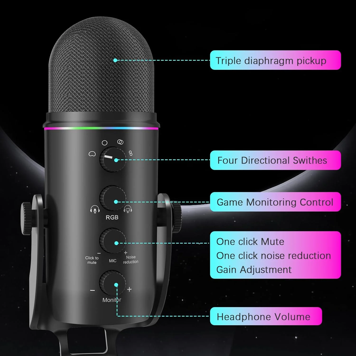 میکروفون کاندنسر USB MAYBESTA برای پادکست کامپیوتر - میکروفون رایانه شخصی با 4 الگوی ضبط برای بازی، استریم، مصاحبه - میکروفون RGB لپ تاپ برای Twitch YouTube Tiktok