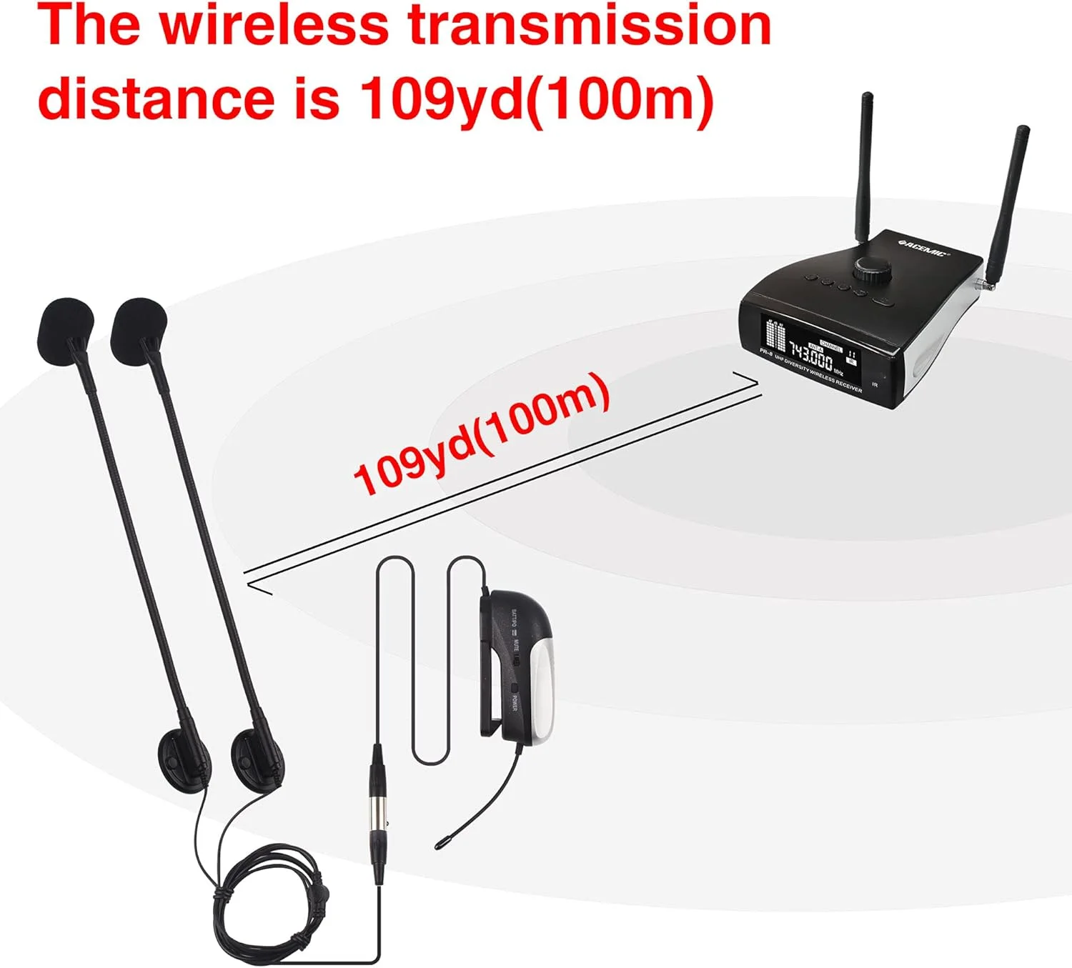 پیکاپ آکاردئون پیانویی AT-20 با میکروفون گردن غازی، گیرنده و فرستنده بی‌سیم سیستم میکروفون طراحی شده برای آکاردئون