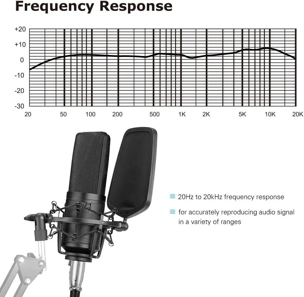 میکروفون کاندنسر دیافراگم بزرگ حرفه ای BY-M1000، کیت میکروفون پادکست با پشتیبانی از کاردیوئید/چند جهته/دو جهته به همراه پاپ فیلتر دو لایه، لرزه گیر و کابل XLR برای خوانندگان میکروفون کاندنسر دیافراگم بزرگ حرفه ای BY-M1000، کیت میکروفون پادکست با پشتیبانی از کاردیوئید/چند جهته/دو جهته به همراه پاپ فیلتر دو لایه، لرزه گیر و کابل XLR برای خوانندگان