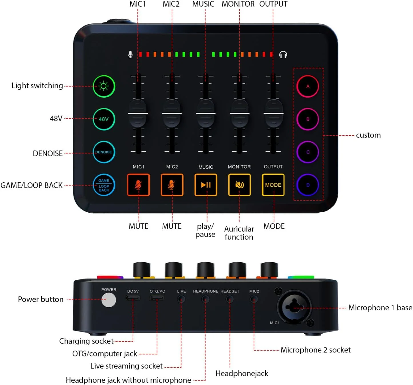 مجموعه تجهیزات پادکست Labymos، میکروفون کاندنسر با کارت صدای زنده 48 ولت، کیت میکروفون پادکست Plug and Play برای پخش زنده، آواز خواندن و بازی