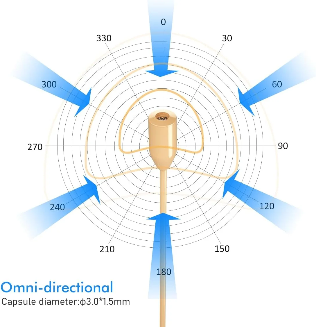 میکروفون USB کامپیوتر Ko-Star، میکروفون کوچک صورتی برای PS4/PS5/Mac، میکروفون کاندنسر استریمینگ با RGB، فیلتر پاپ و لرزه گیر برای ضبط و پادکست