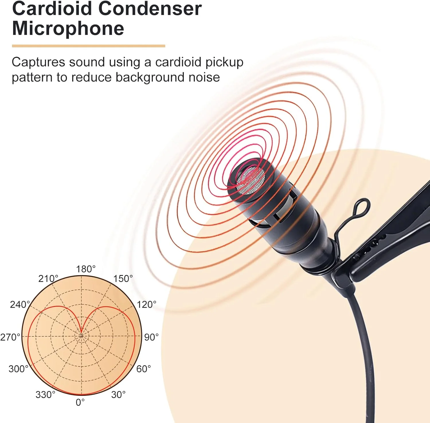 میکروفون یقه ای گیره دار - میکروفون خازنی کاردیوئید یقه ای سازگار با سیستم های بی سیم Audio Technica، ایده آل برای سخنرانی ها، بازیگران، تئاتر، پادکست ها