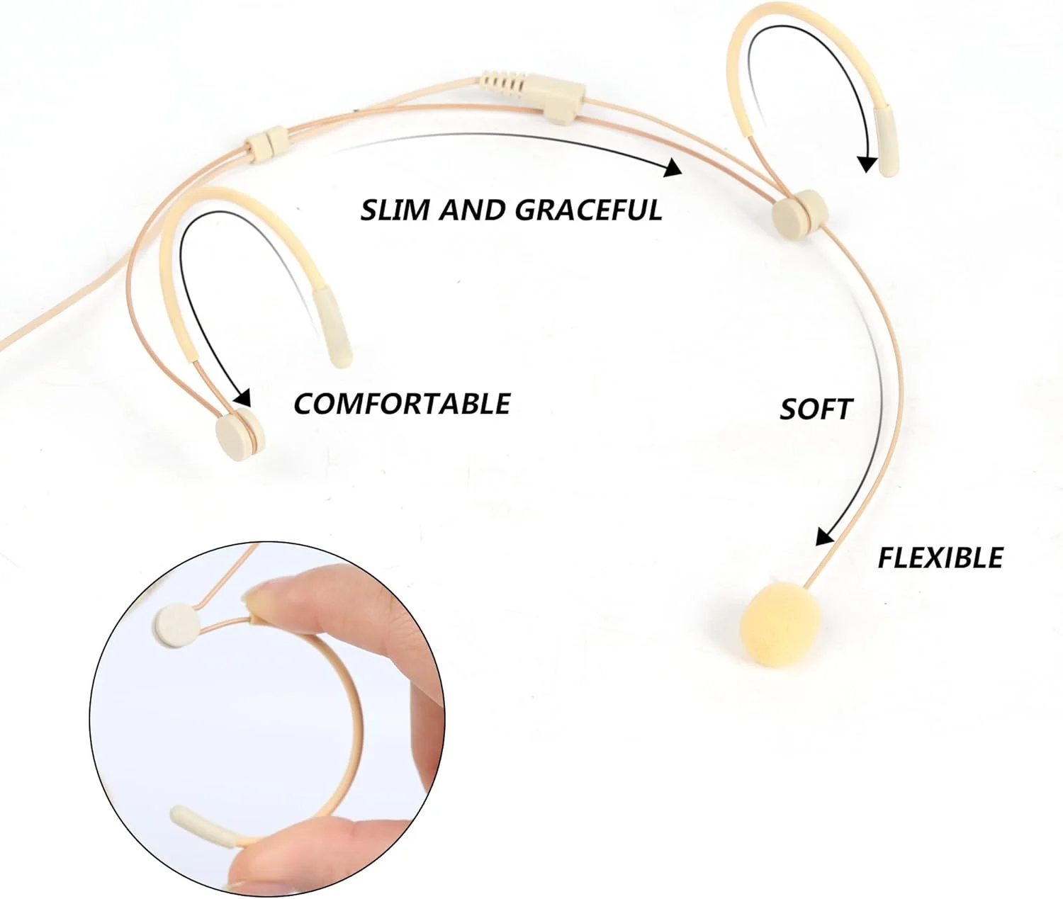 میکروفون هِدسِت بژ، میکروفون دو گوشی، میکروفون هِدسِت کاندنسر برای سیستم های بی سیم میکروفون ، ایده آل برای سخنرانی ها، بازیگران، تئاتر، پادکست ها