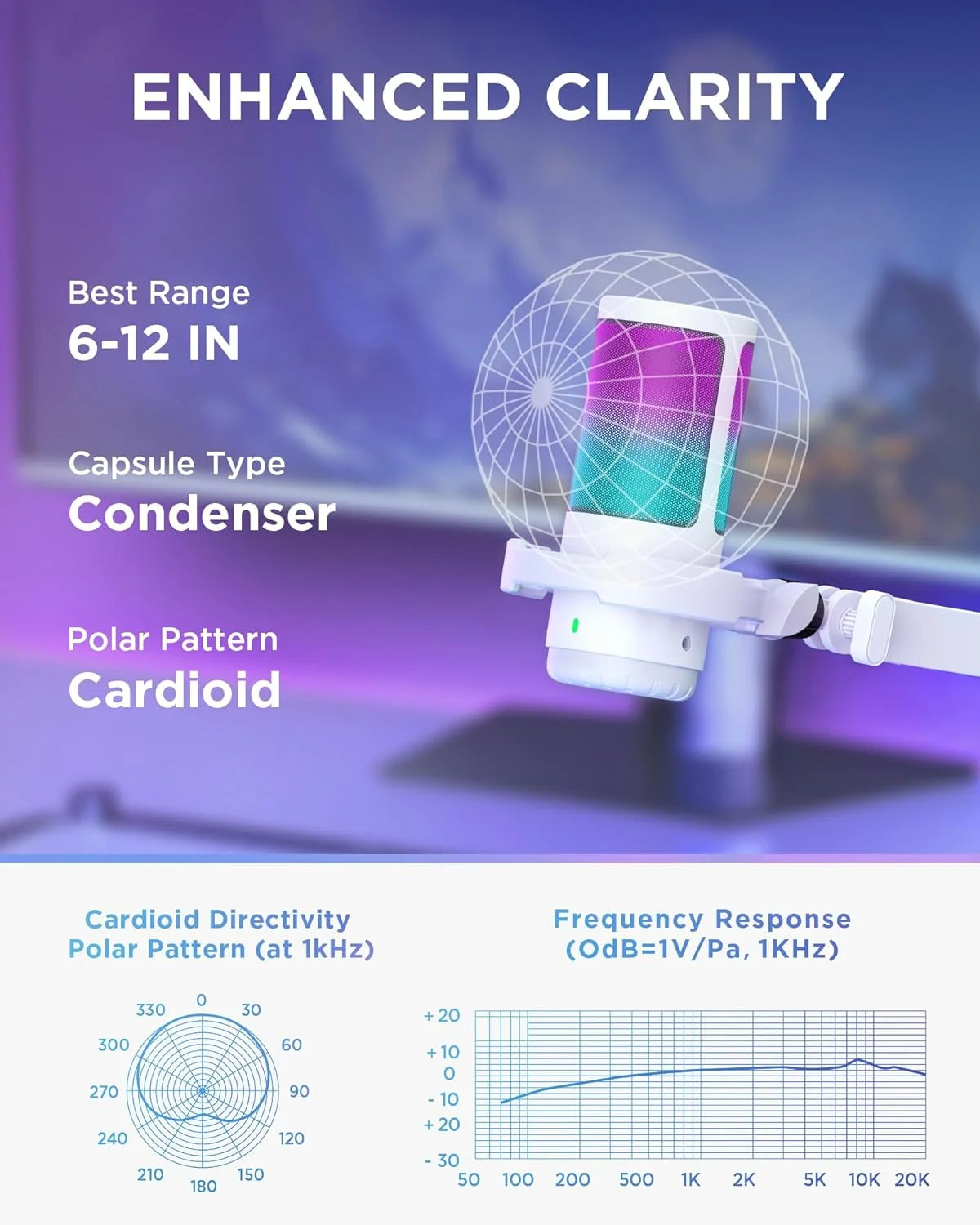 میکروفون گیمینگ USB اینوگیر، میکروفون کندانسور با بازوی بوم و جک هدفون RGB برای استریم، پادکست، ضبط صدا، کامپیوتر، یوتیوب، دیسکورد، PS4، PS5، سفید