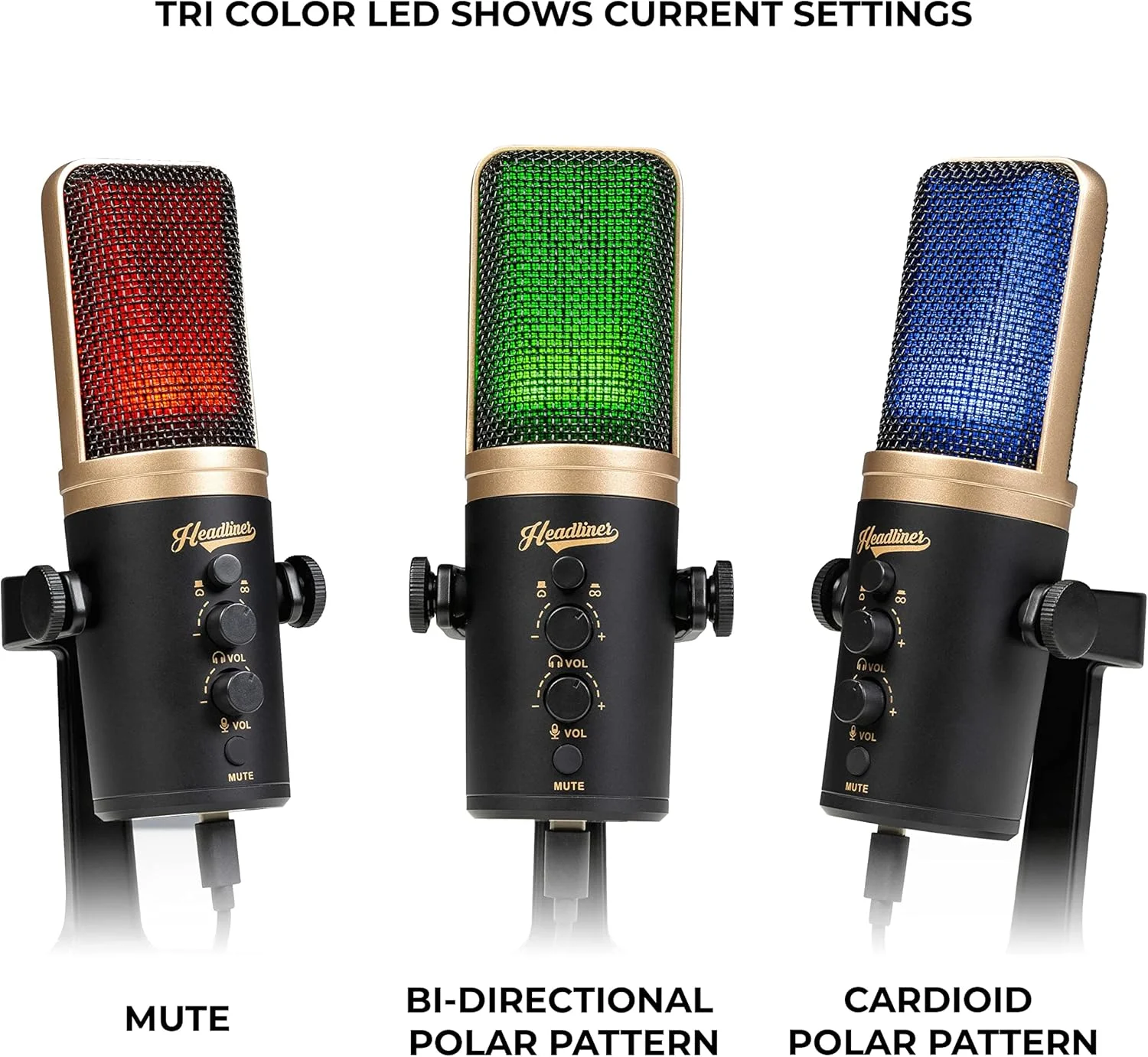 میکروفون USB استریو Headliner Los Angeles Roxy با دو کپسول کندانسور برای مک، کامپیوتر، iOS و اندروید