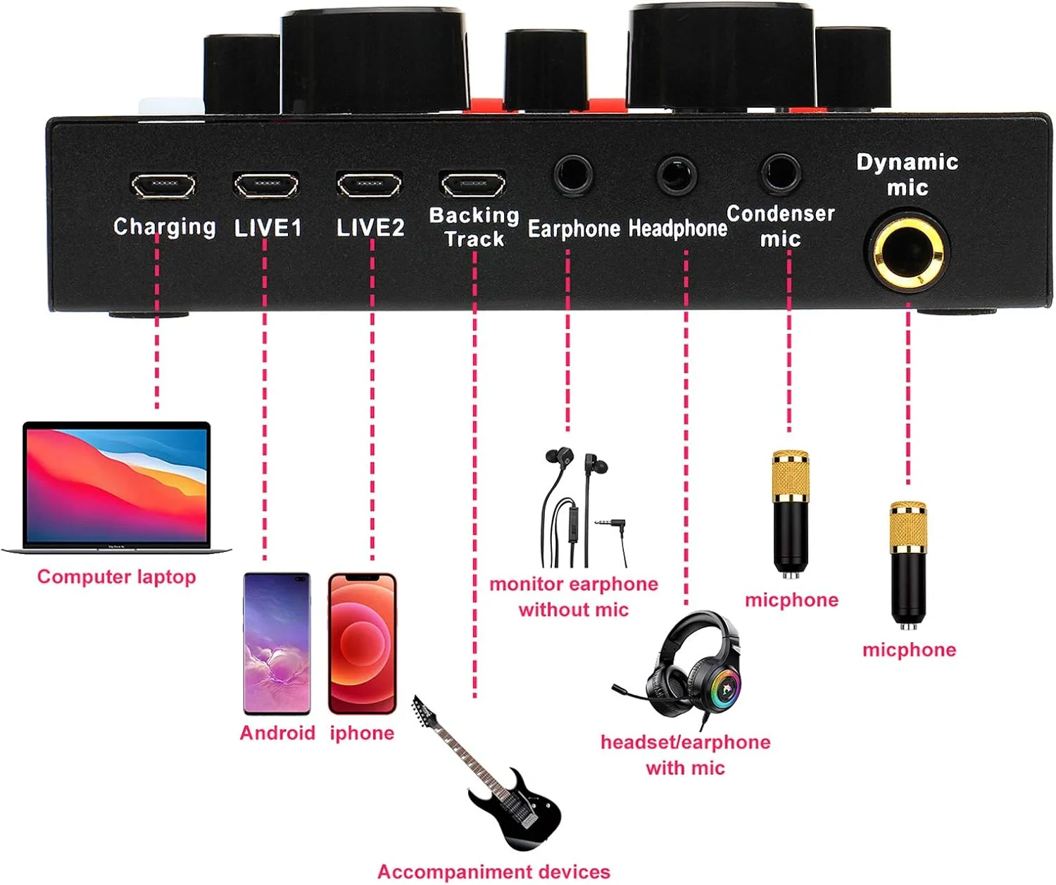 مجموعه میکروفون کاندنسر V8 با کارت صدا، بازوی بوم، لرزه‌گیر و فیلتر برای استودیو و پخش