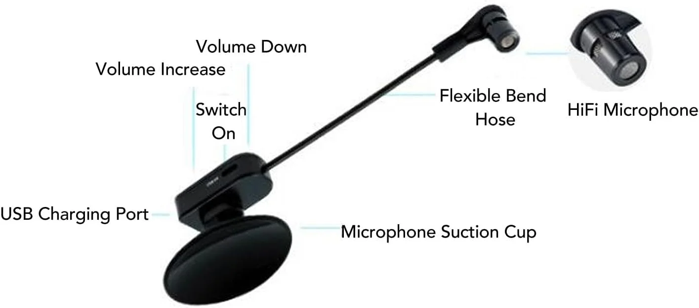 میکروفون ساکسیفون بی‌سیم Eujgoov 2.4G با قابلیت چرخش 360 درجه و دریافت دقیق صدا، دارای لرزه‌گیر قابل تنظیم برای سازهای بادی