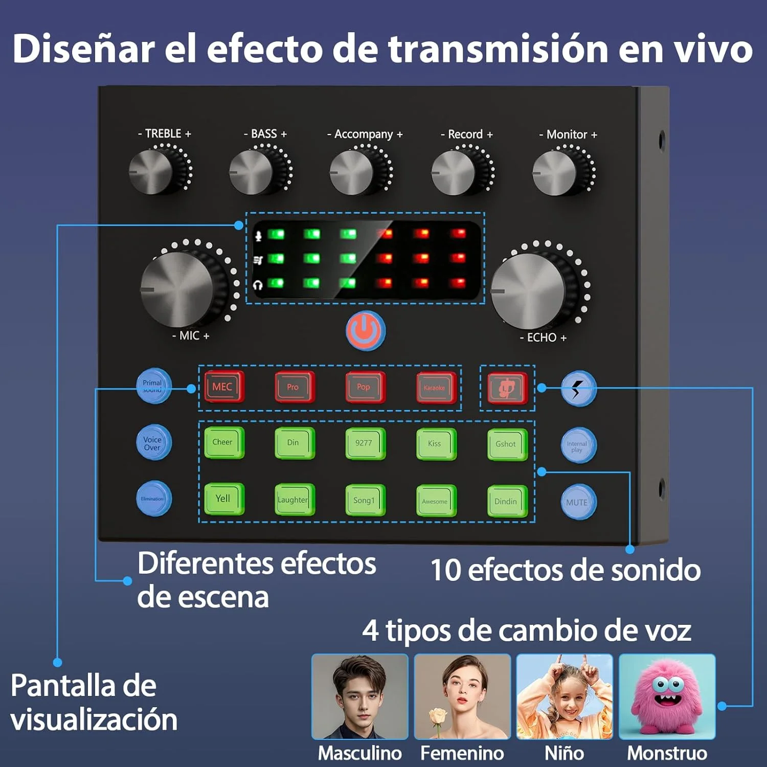 پکیج تجهیزات پادکست برای 2 نفر، کارت صدای با میکروفون های کاندنسر سوئیچ صدا برای گیمر، میکسر صوتی همه کاره ایده آل برای پخش زنده، یوتیوب، بازی ها