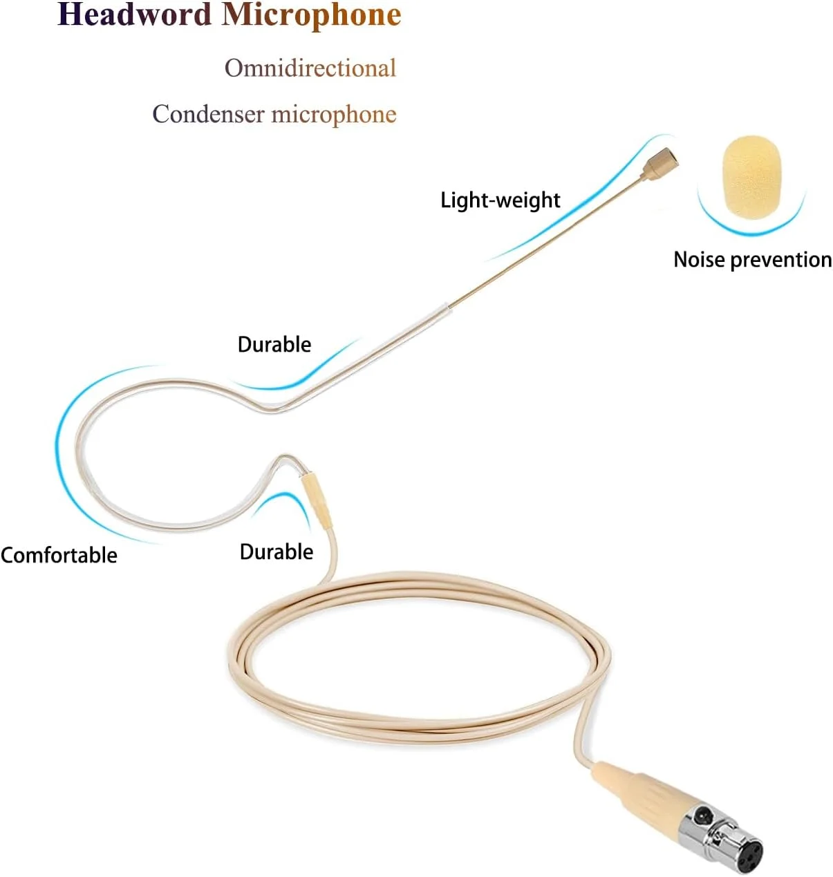 میکروفون خازنی هدست تک گوشی بژ برای فرستنده کمری سیستم وایرلس، مینی XLR 4 پین TA4F، ایده آل برای دی جی، MC، باشگاه ورزشی، استیج