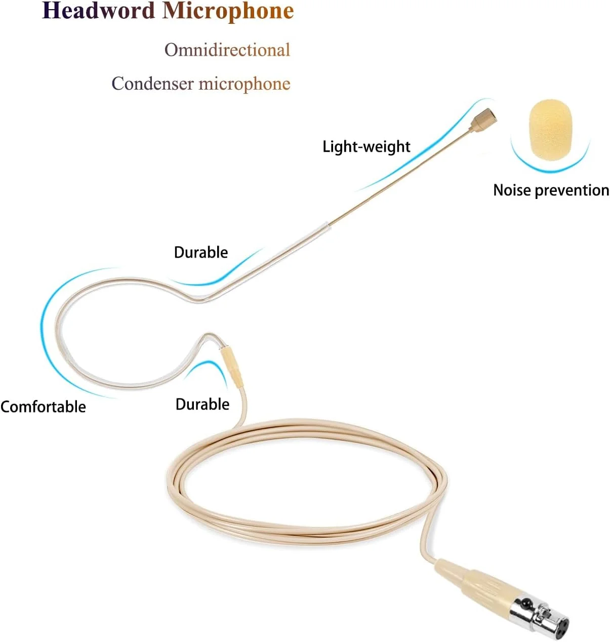 میکروفون خازنی تک گوشی بژ با قلاب گوش برای فرستنده کمری سیستم بی سیم AKG/Samson، مینی XLR 3 پین TA3F، ایده آل برای دی جی، MC، باشگاه ورزشی، استیج میکروفون خازنی تک گوشی بژ با قلاب گوش برای فرستنده کمری سیستم بی سیم AKG/Samson، مینی XLR 3 پین TA3F، ایده آل برای دی جی، MC، باشگاه ورزشی، استیج