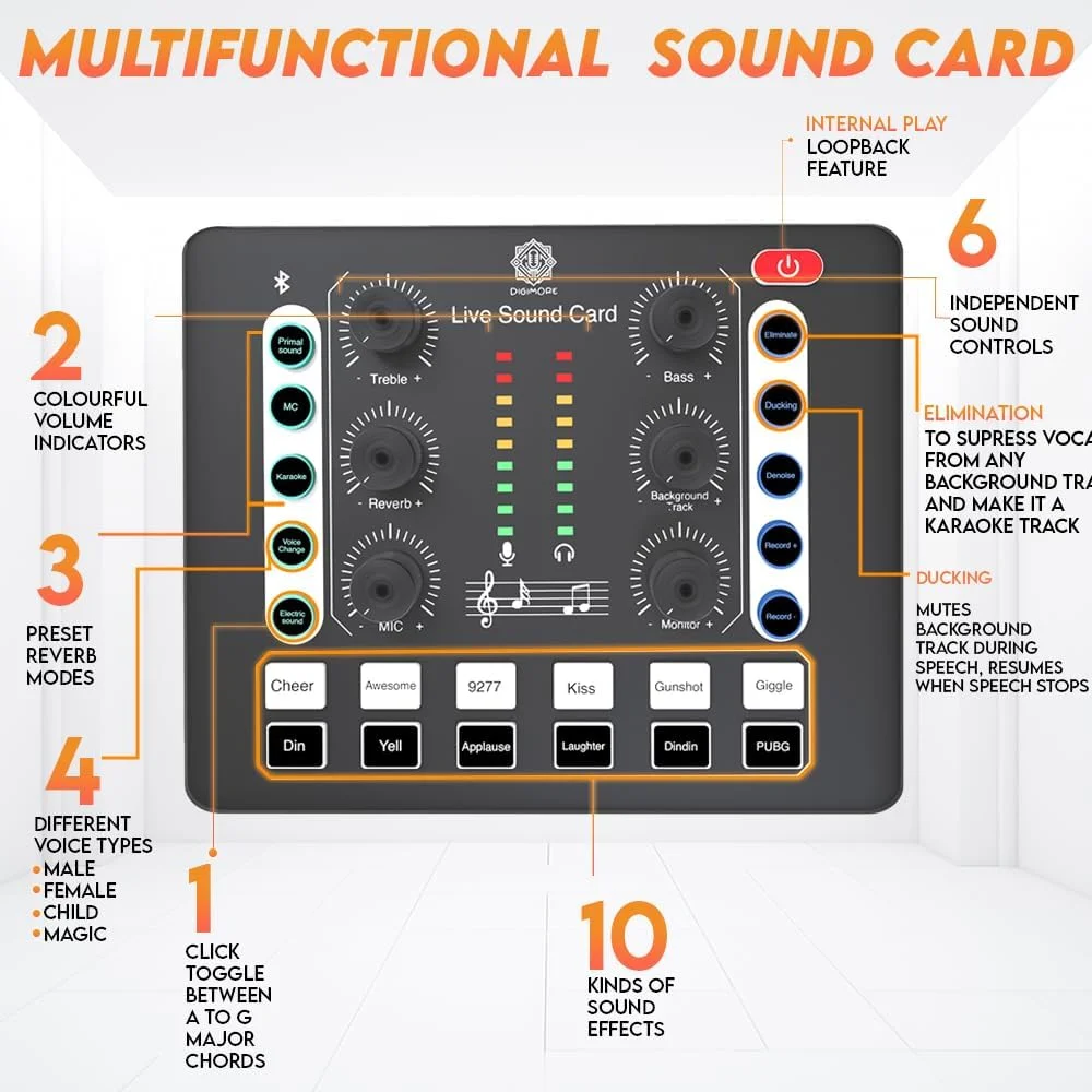 کیت میکروفون کاندنسر DIGIMORE با هدفون استودیویی، کارت صدای زنده، پایه بازویی، لرزه گیر و پاپ فیلتر ایده آل برای ضبط، خوانندگی، پخش زنده و راه اندازی پادکست (D-440)