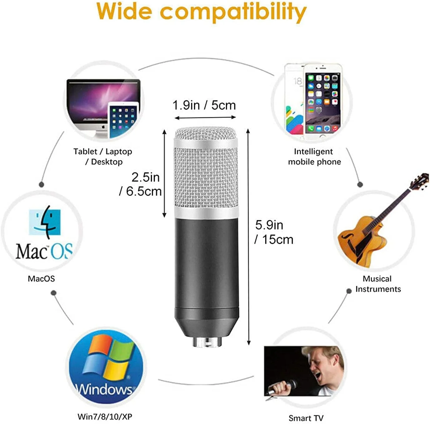 میکروفون کاندنسر حرفه ای BM800 به همراه پایه بازویی قیچی‌شکل و کارت صدای USB برای خوانندگی، پادکست، یوتیوب، ولاگ، لپ تاپ و کامپیوتر (مشکی)