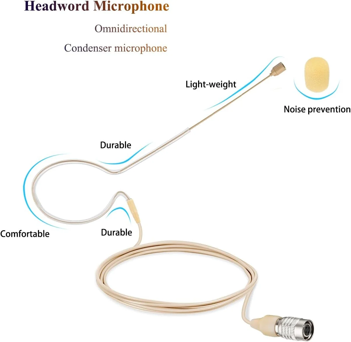 میکروفون خازنی هدست تک گوشی بژ برای فرستنده بادیپک سیستم بیسیم آدیو تکنیکا، پلاگ 4 پین Hirose، ایدهآل برای دیجی، MC، باشگاه ورزشی، استیج میکروفون خازنی هدست تک گوشی بژ برای فرستنده بادیپک سیستم بیسیم آدیو تکنیکا، پلاگ 4 پین Hirose، ایدهآل برای دیجی، MC، باشگاه ورزشی، استیج