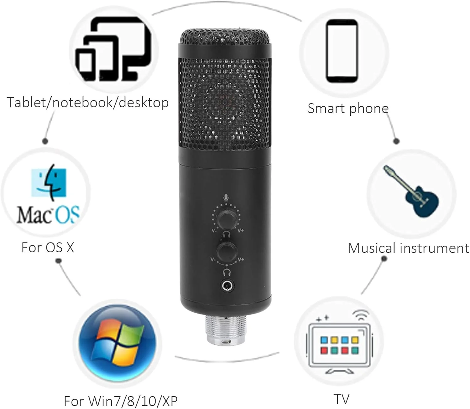 میکروفون کندانسور، کیت میکروفون، روکش توری فلزی حرفه ای کاهش نویز رومیزی برای جلسه استودیویی مجموعه میکروفون کاردیوئید با پایه