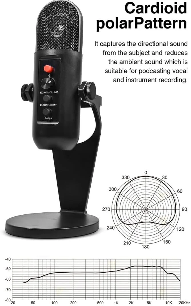 کیت میکروفون USB کاندنسر برای کامپیوتر، لپ تاپ و موبایل، میکروفون استریمینگ و پادکست گیمینگ با کارت صدا، پایه قابل تنظیم، پاپ فیلتر، هدفون، ست ضبط صدا Plug and Play برای استریم زنده و خوانندگی