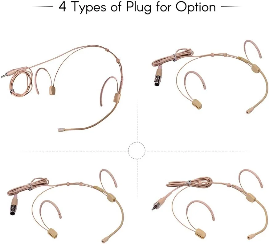 میکروفون کاندنسر هدست با فیش قفلشو 3.5 میلیمتری سازگار با فرستنده بیسیم کمری میکروفون کاندنسر هدست با فیش قفلشو 3.5 میلیمتری سازگار با فرستنده بیسیم کمری