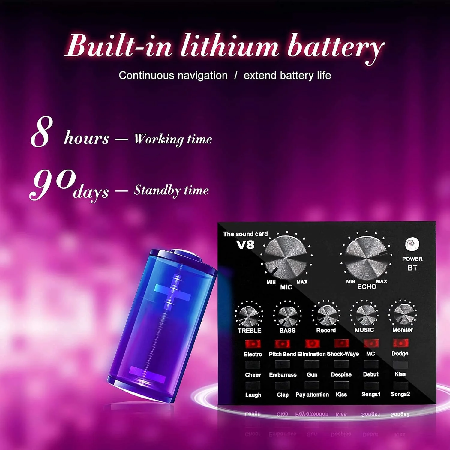 مجموعه میکروفون کاندنسر با کارت صدای زنده BM-800، بازوی قیچی تعلیق میکروفون قابل تنظیم، پایه ضد لرزش فلزی و فیلتر پاپ دولایه برای ضبط استودیویی مجموعه میکروفون کاندنسر با کارت صدای زنده BM-800، بازوی قیچی تعلیق میکروفون قابل تنظیم، پایه ضد لرزش فلزی و فیلتر پاپ دولایه برای ضبط استودیویی