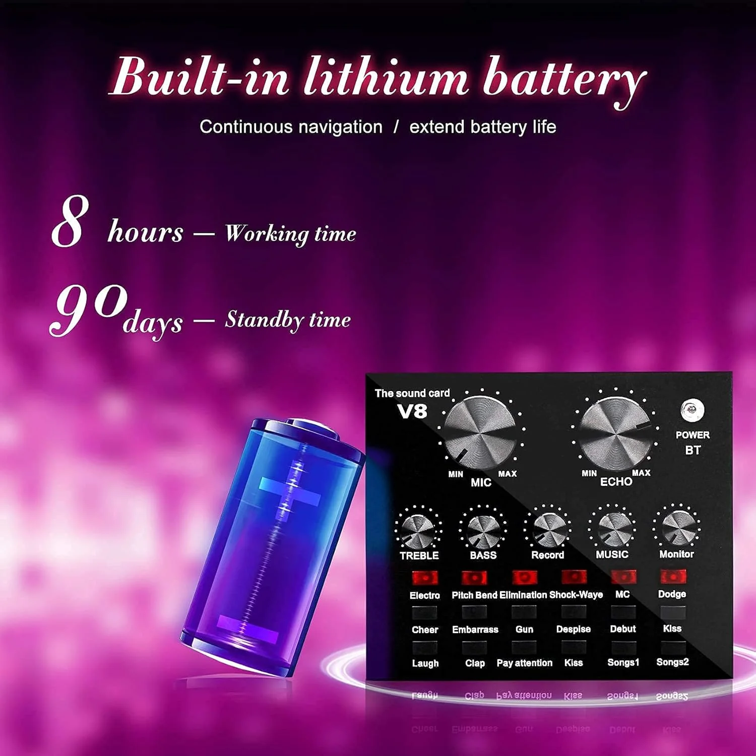 مجموعه میکروفون کاندنسر، کیت میکروفون BM-800 با کارت صدای زنده، بازوی قیچی تعلیق میکروفون قابل تنظیم، لرزه گیر فلزی و فیلتر پاپ دولایه مجموعه میکروفون کاندنسر، کیت میکروفون BM-800 با کارت صدای زنده، بازوی قیچی تعلیق میکروفون قابل تنظیم، لرزه گیر فلزی و فیلتر پاپ دولایه