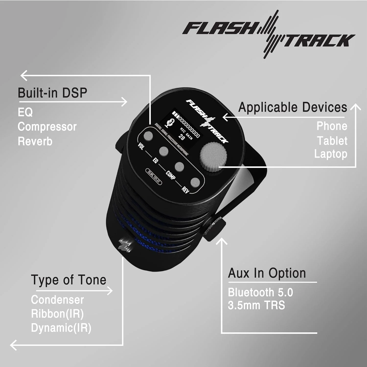 مجموعه میکروفون DSP مدل FlashTrack مجموعه میکروفون DSP مدل FlashTrack