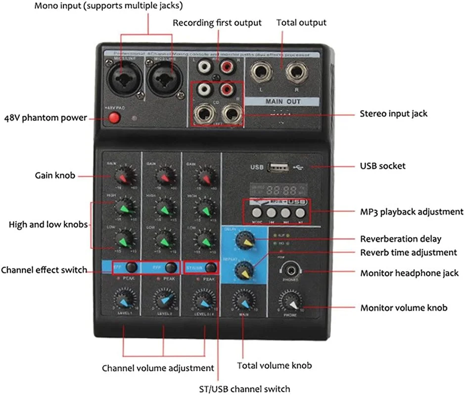 میکسر صدای 4 کاناله F-4a با رابط USB، ورودی کامپیوتر، بلوتوث، قابل حمل و مناسب برای میکس صدا