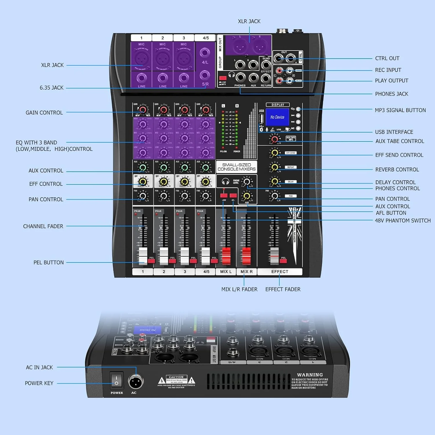 میکسر صوتی 5 کانال کارت صدا USB، میکسر صدا با بلوتوث داخلی، ورودی کامپیوتر MP3، میکسر برق فانتوم 48 ولت + برای استودیو، استیج، دی جی و کارائوکه (میکسر دی جی 5 کاناله)