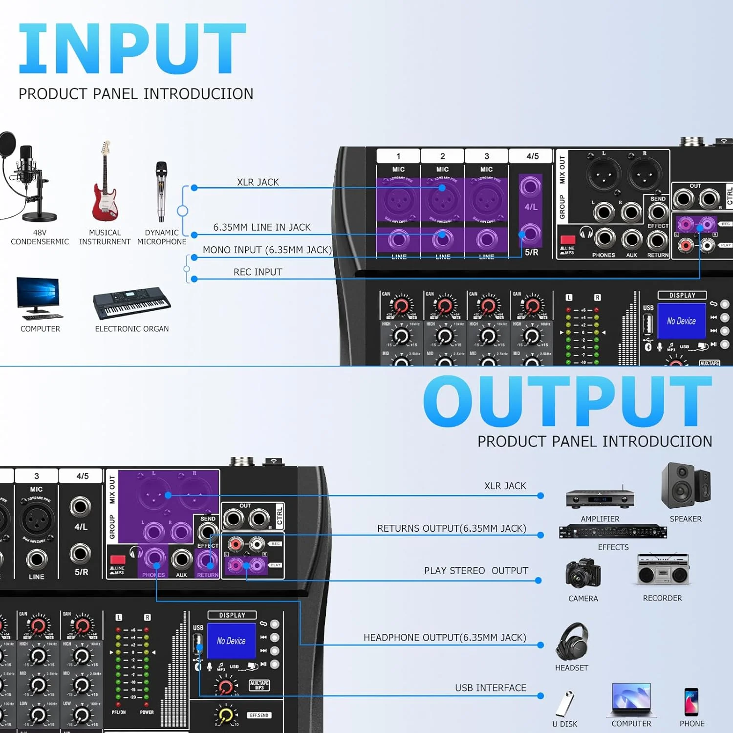 میکسر صوتی 5 کانال کارت صدا USB، میکسر صدا با بلوتوث داخلی، ورودی کامپیوتر MP3، میکسر برق فانتوم 48 ولت + برای استودیو، استیج، دی جی و کارائوکه (میکسر دی جی 5 کاناله)