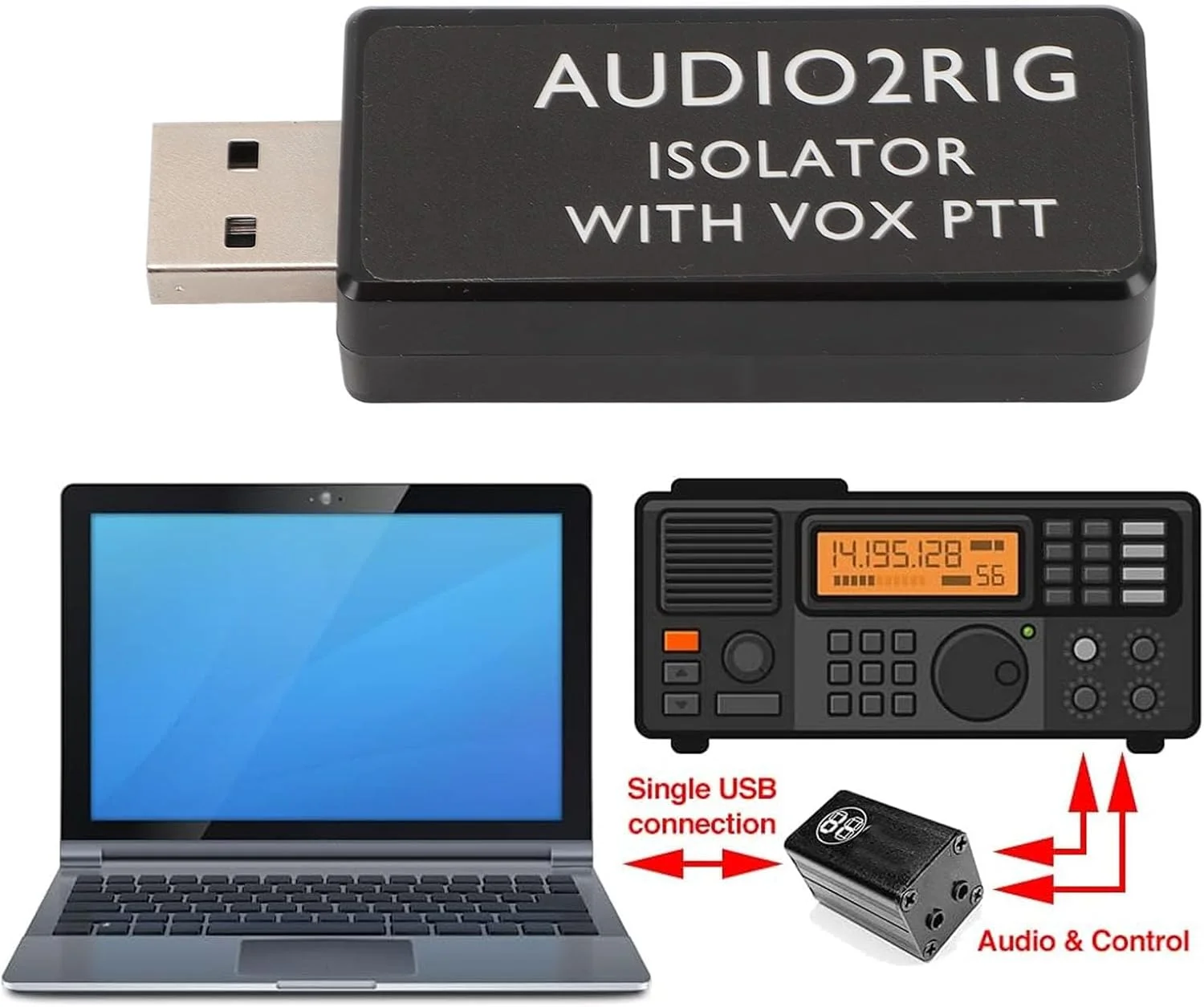 اینترفیس حالت های دیجیتال یکپارچه برای WSJT X، flDigi، کارت صدای USB با جک 3.5 میلی متری برای رادیو آماتور، جنس ABS، پلاگ اند پلی، بدون CAT Sync