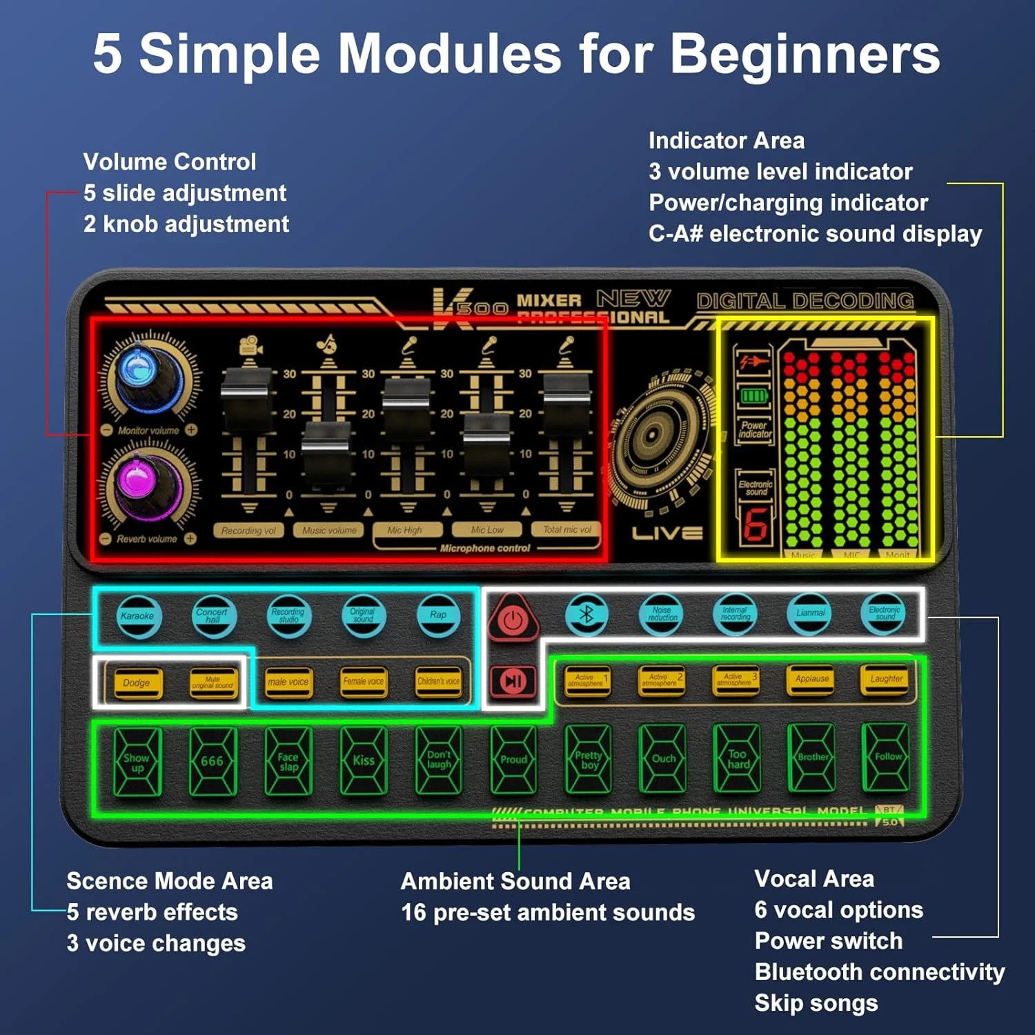 میکسر پادکست، ست SK500، میکسر صوتی 2 کاناله با نور LED، تغییر دهنده صدا، جلوه های صوتی متعدد، ورودی کمکی میکسر پادکست، ست SK500، میکسر صوتی 2 کاناله با نور LED، تغییر دهنده صدا، جلوه های صوتی متعدد، ورودی کمکی