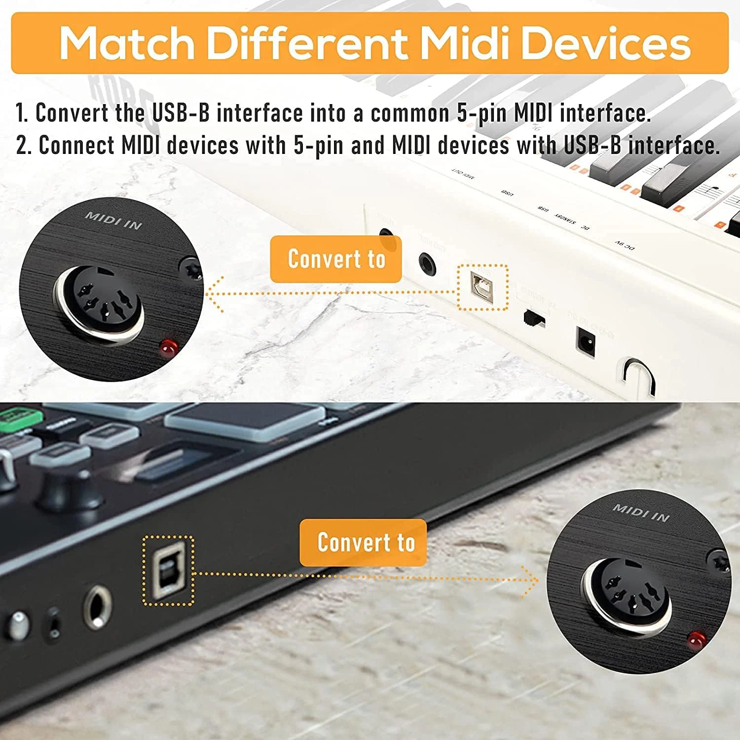 اینترفیس MIDI هالو 1x1 MIDI با 16 کانال MIDI ورودی و خروجی. الکترونیک قابل حمل USB به میزبان MIDI برای مک و ویندوز بدون نیاز به درایور