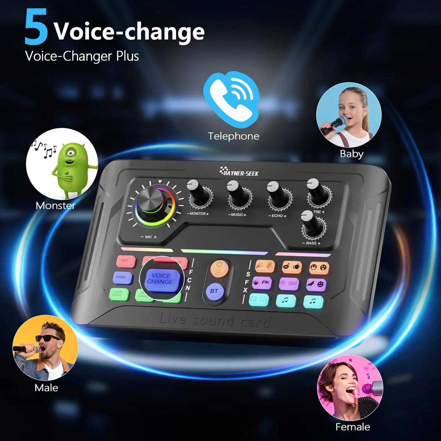 مجموعه تجهیزات پادکست برای 2 نفر، کارت صدای با تغییر دهنده صدا به همراه میکروفون های کاندنسر برای پخش زنده، میکسر DJ مناسب برای ضبط پادکست، بازی، آواز و یوتیوب