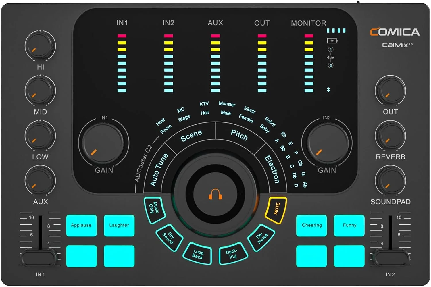 پکیج تجهیزات پادکست Comica ADCaster C2، کارت صدا، میکسر حرفه ای رابط صوتی با کنترل مجزا، تغییر صدا، پد صدای سفارشی برای استریم، پادکست، ضبط