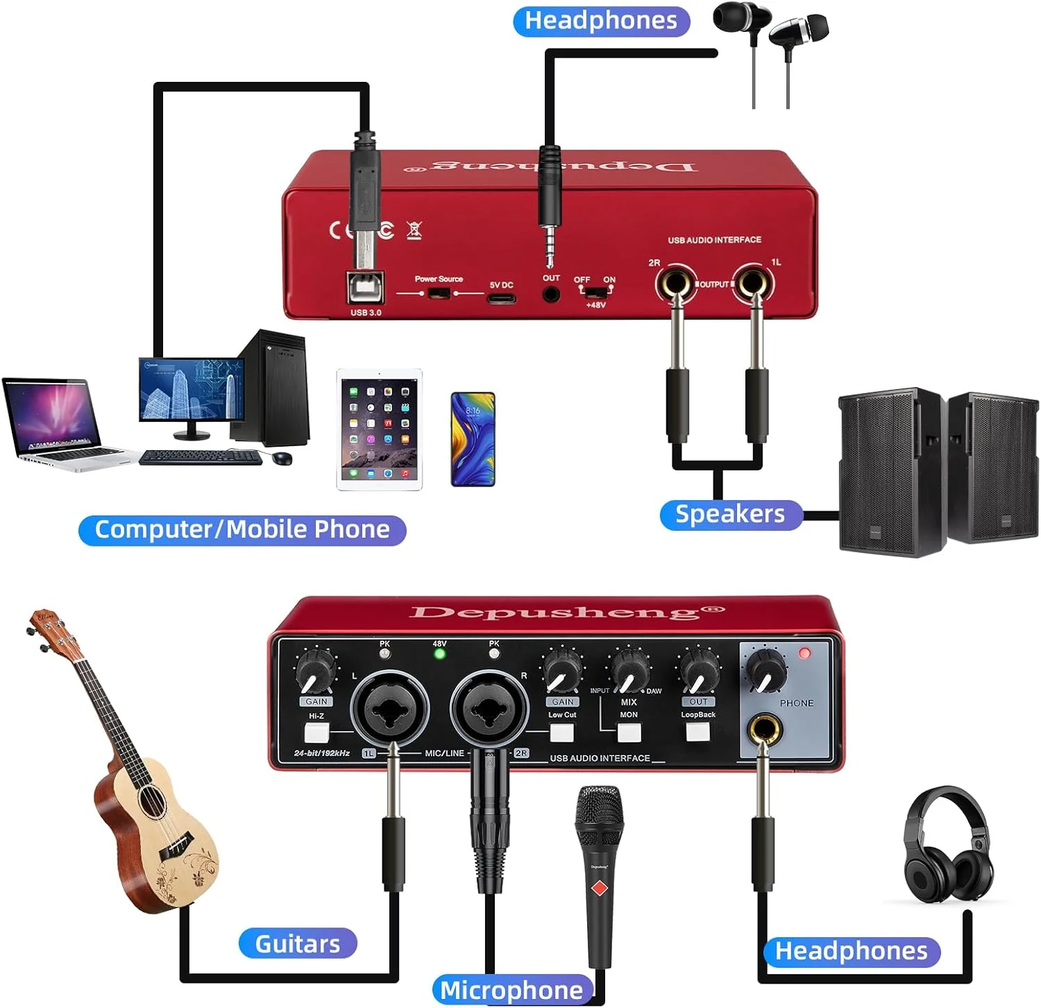 کارت صدای USB دپوشنگ 2i2، 24 بیت/192 کیلوهرتز، فانتوم پاور 48 ولت، اتصال و استفاده آسان برای پادکست/وکال/گیتار، سازگار با PC/Mac/iOS، بدنه فلزی قرمز